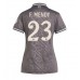 Real Madrid Ferland Mendy #23 Dámské 3rd Dres 2024-25 Krátkým Rukávem